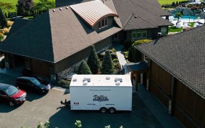 Eco-Friendly Events: Combining Waste Management, Recycling, and Portable Toilets for a Greener Future